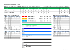 姫路 Go To WORLD vs 兵庫ブルーサンダーズ 10回戦（姫路GW 2勝7