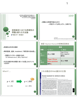 資料 - 日本社会心理学会