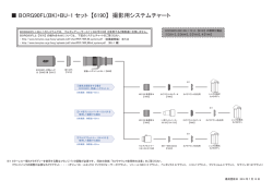 BORG90FL(BK)+BU-1 セット 【6190】 撮影用システムチャート
