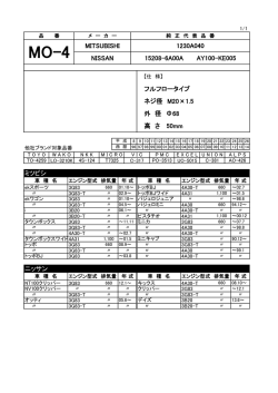 ミツビシ ニッサン 高 さ 50mm フルフロータイプ ネジ径 M20&times;1.5 外 径