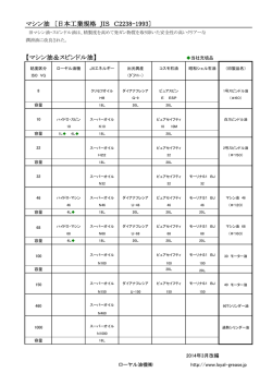 マシン油 〔日本工業規格 JIS C2238-1993〕 【マシン油
