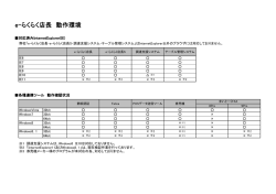 e-らくらく店長 動作環境
