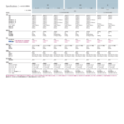 「e-NV200：諸元表」（PDF：56.4KB）
