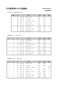 PDFファイルはこちら