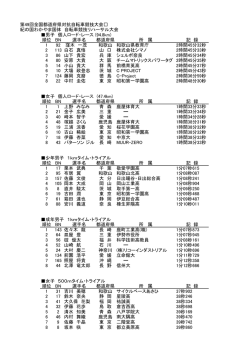 こちら - 紀の国わかやま国体｜和歌山市実行委員会