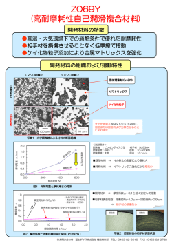 NFメタル - 冨士ダイス