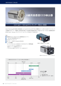X線用高感度CCD検出器