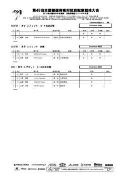 第49回全国都道府県対抗自転車競技大会