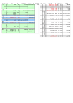 チャンネル一覧表(南関東エリア)