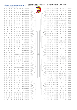 男子個人対抗シングルス トーナメント表（BS－98）