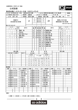 公式記録 - 日本サッカー協会