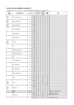 PROGENY BS-3/BS-4 取付適合表（2014年度モデル）