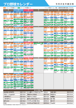 プロ野球放送スケジュール（2014年8月）