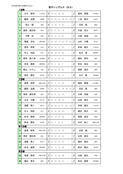 男子シングルス（BS）