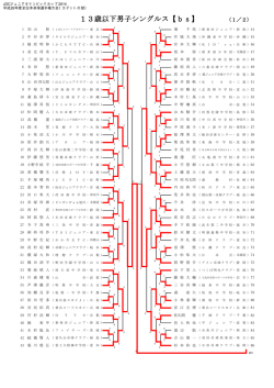 13歳以下男子シングルス【bs】 （1／2）