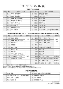 チ ャ ン ネ ル 表
