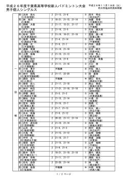 得点詳細 - 千葉県高等学校体育連盟バドミントン専門部