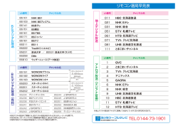 リモコン選局早見表（チャンネル一覧）はこちら