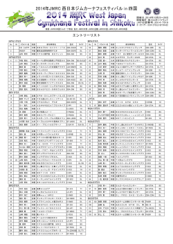 エントリーリスト