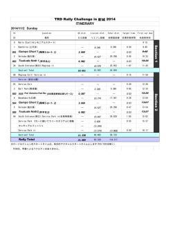 アイテナリーの公開 - TRDラリーチャレンジ