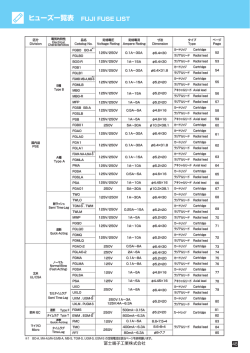 ヒューズ一覧表 FUJI FUSE LIST