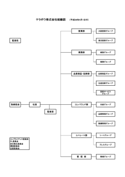 テラボウ株式会社組織図 （平成26年4月1日付）