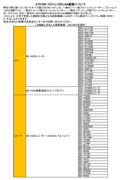 STB（BD-V371L）のDLNA録画について