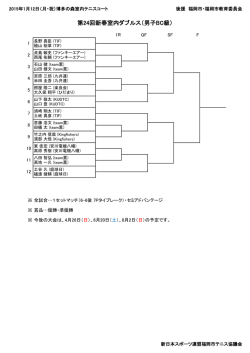 第24回新春室内ダブルス（男子BC級）