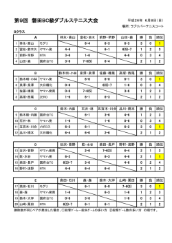 第9回 磐田BC級ダブルステニス大会