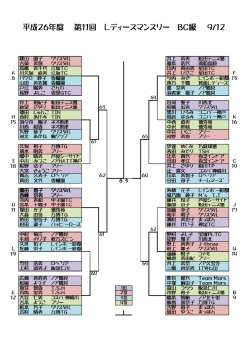 平成26年度 第11回 レディースマンスリー BC級 9/12