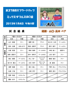 ミックスダブルスBC級