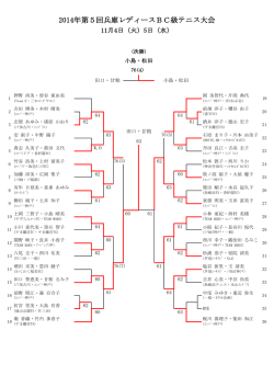 2014年第5回兵庫レディースBC級テニス大会