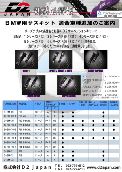 BMW用サスキット 適合車種追加のご案内