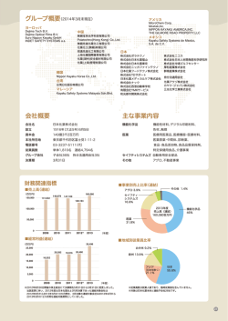 グループ概要 [297KB]