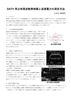 DATV 用占有周波数帯域幅と送信電力の測定方法
