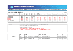 NEW YORK AW混載 (東京積み)