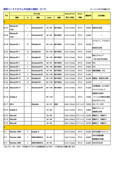 標準パックドカラムの仕様と価格3（S～T）