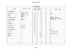 単位 数 量 摘 要 【&phi;75配管材料】 受口付直管 エスロハイパーAW 5