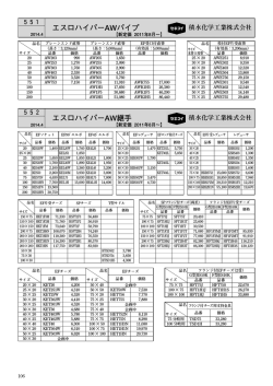 エスロハイパーAWパイプ エスロハイパーAW継手