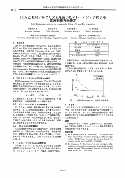 ーCAとEMアルゴリズムを用いたアレーアンテナによる 重波