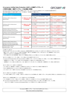 CA arcserve Unified Data Protection (UDP) v5 無償アップグレード ご