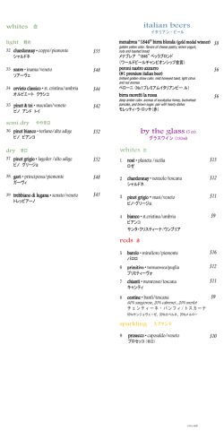 by the glass (5 oz) italian beers