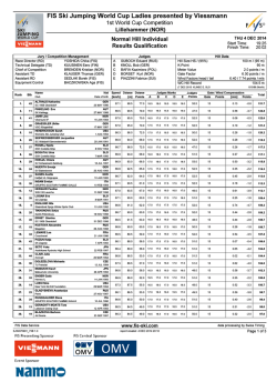 FIS Ski Jumping World Cup Ladies presented by Viessmann