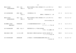 平成17.8～平成22.12