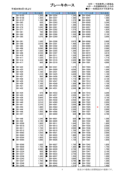 ブレーキホース