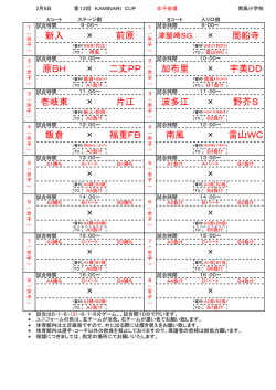 新入 前原 周船寺 原BH 二丈PP 加布里 宇美DD 壱岐東 片江 波多江