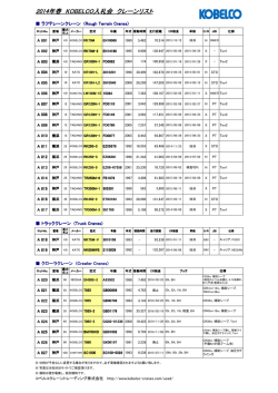 2014年春 KOBELCO入札会 クレーンリスト