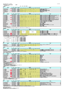 レガシィ BL・BP 140722