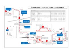 伊勢原養護学校スクールバス・伊勢原コース運行経路図