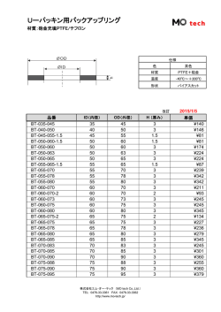 U パッキン用 PTFE / テフロン バックアップリング